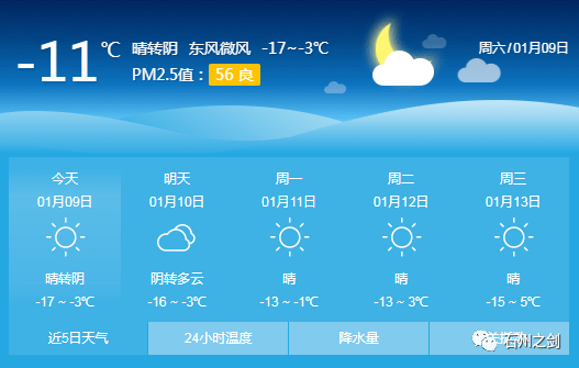 剑西村天气预报更新通知