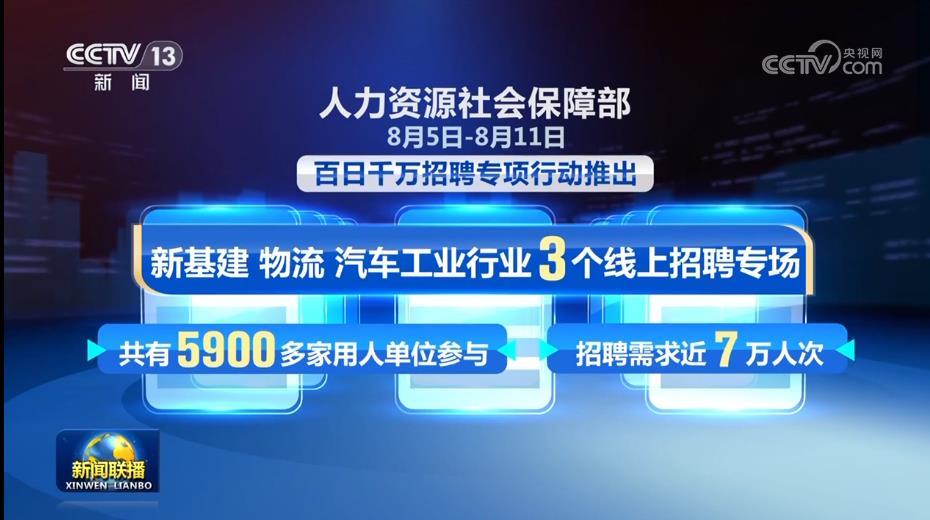 兴隆台区发展和改革局最新招聘详情解读