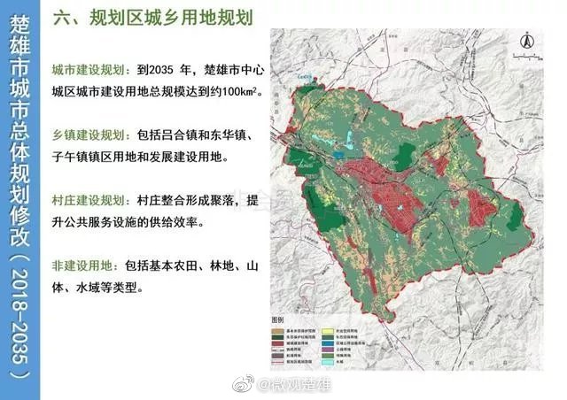 楚雄市人民政府办公室最新发展规划概览