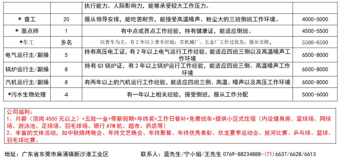 桂五镇最新招聘信息全面解析