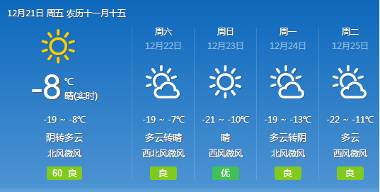 白仓镇天气预报更新通知