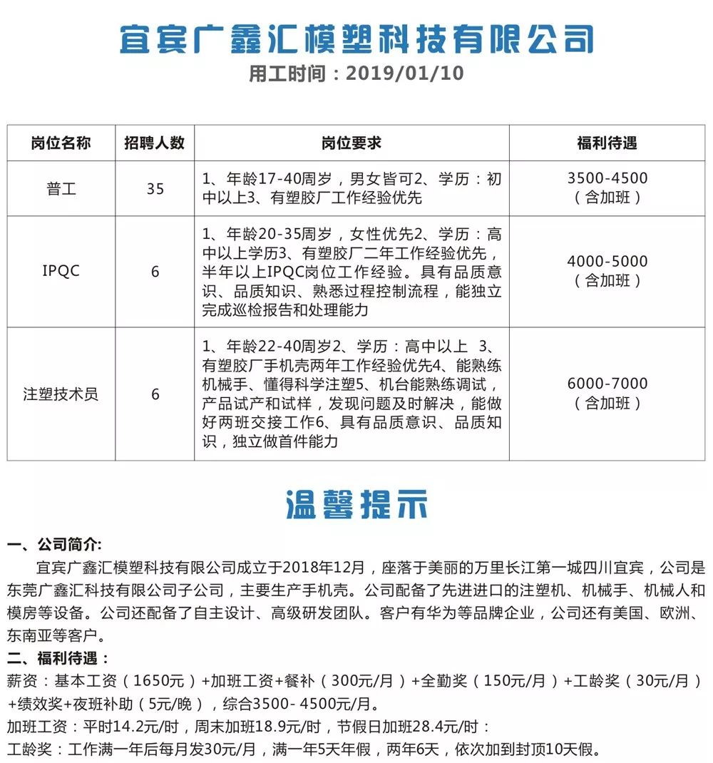 爱园镇最新招聘信息详解及应聘指南