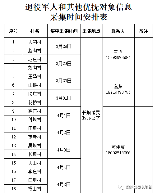 长坝镇最新招聘信息全面解析