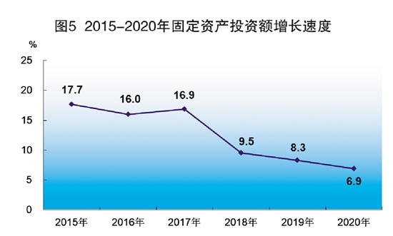 江门市统计局发展规划，迈向数据驱动的未来之路