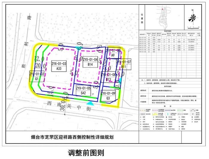 芝罘区教育局迈向教育现代化新征程的发展规划