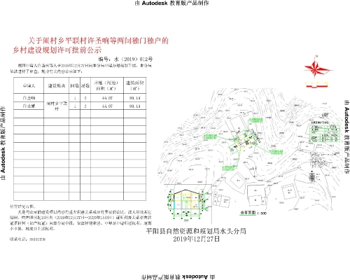 瓷窑口村委会最新发展规划概览