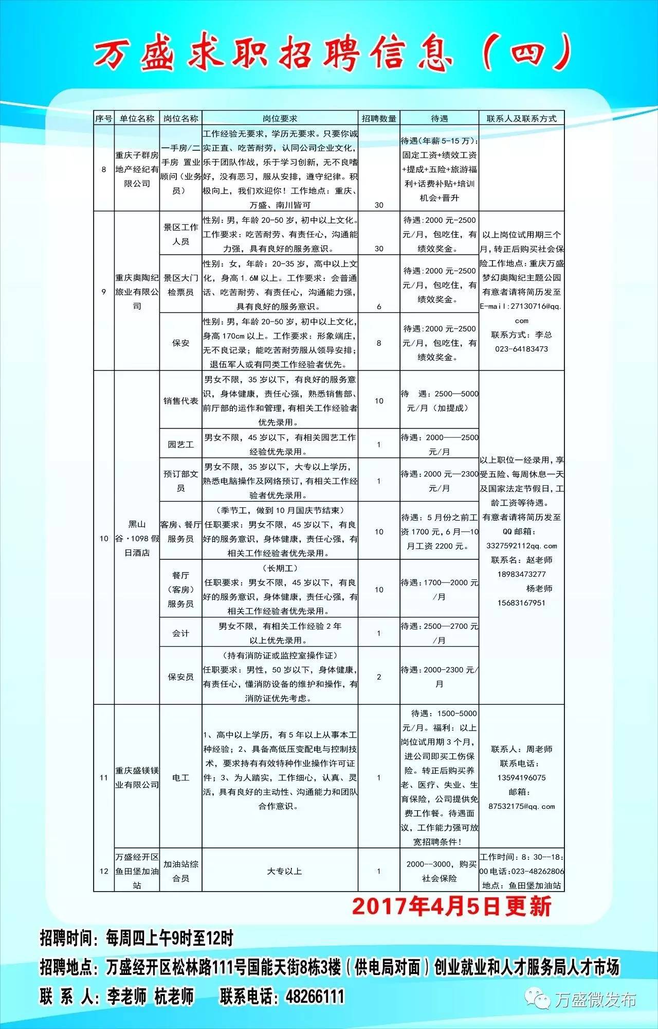 北沟镇最新招聘信息深度解读与概述