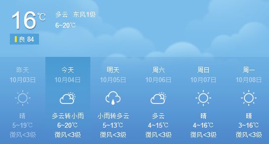 白银区最新天气预报概览