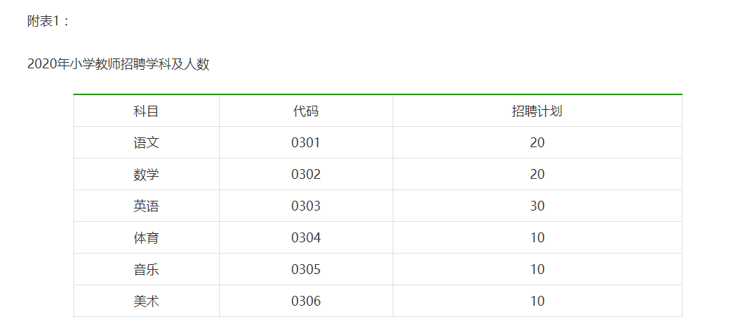 田师傅镇最新招聘信息全面解析