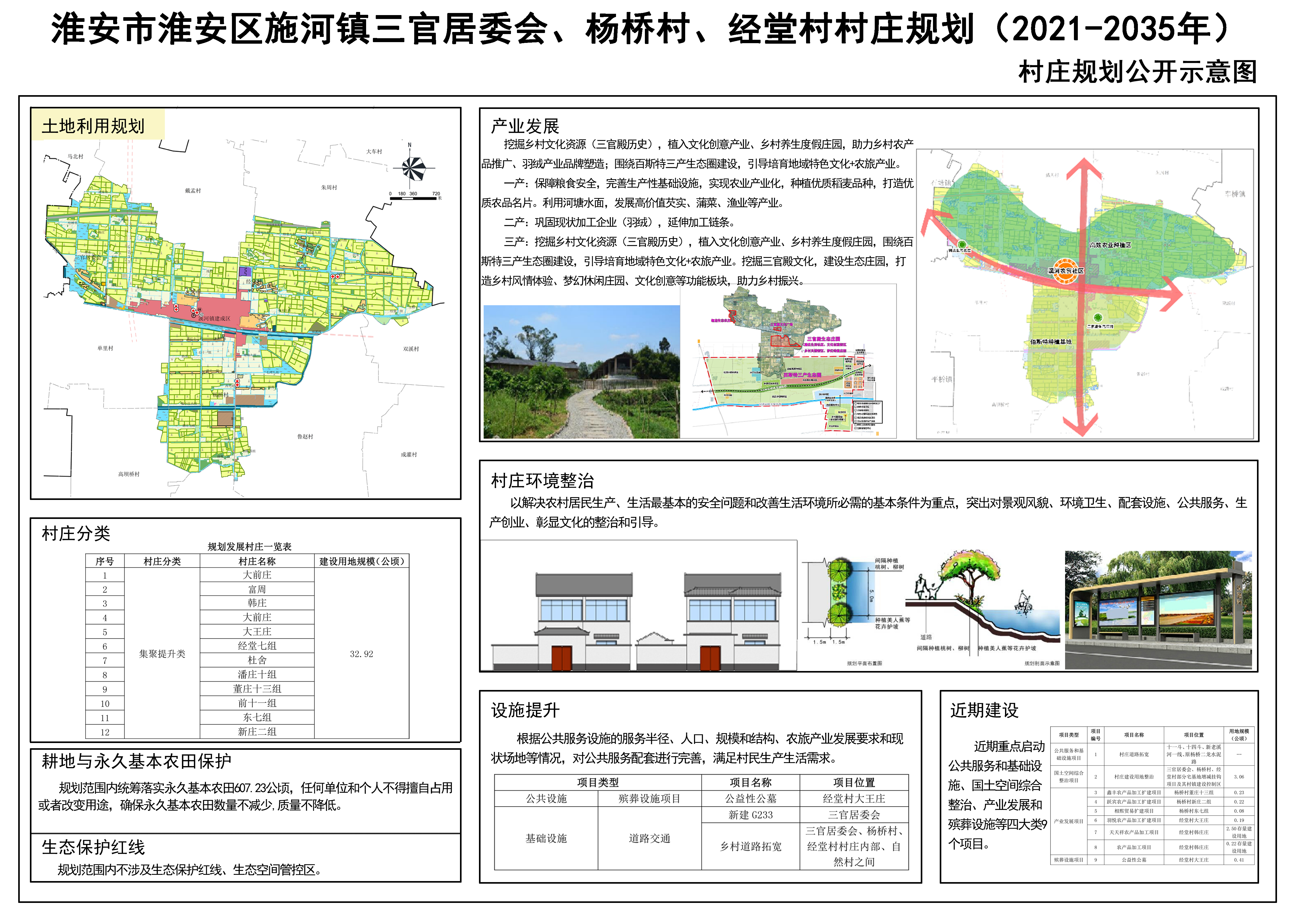 双明村委会发展规划，塑造乡村新面貌，推动可持续发展