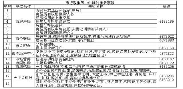 贵阳市人口计生委最新发展规划揭晓