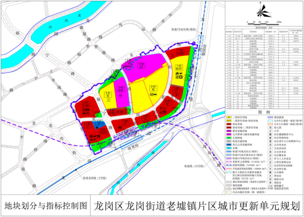 麓林山街道最新发展规划，塑造未来城市崭新面貌