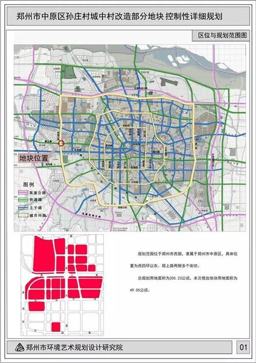 中原区发展和改革局最新发展规划概览