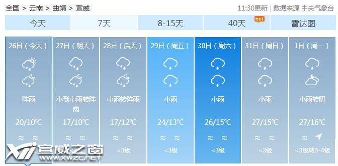 龙村天气预报更新通知