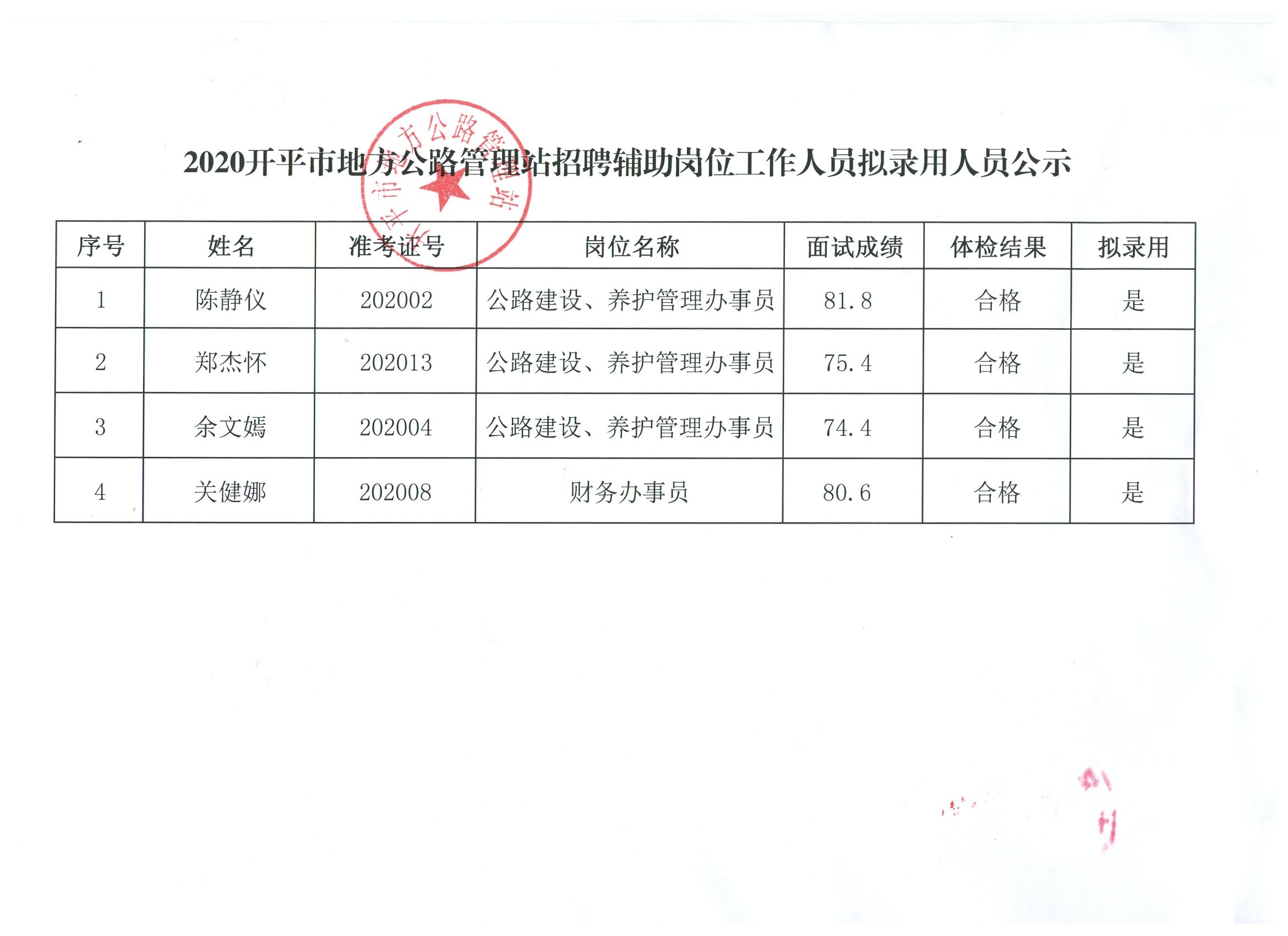 集贤县应急管理局最新招聘信息全面解析